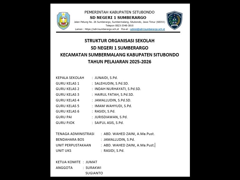 Struktur Organisasi - SD NEGERI 1 SUMBERARGO
